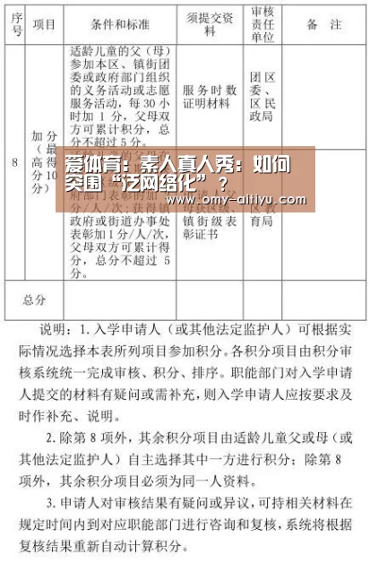 爱体育