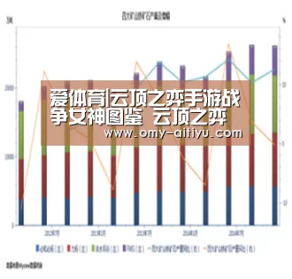 爱体育|云顶之弈手游战争女神图鉴 云顶之弈手游战争女神介绍(图1) 爱体育